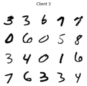 ../_images/FedAvg_FedProx_MNIST_iid_and_noniid_8_2.png